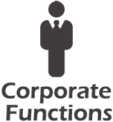 Corporate Functions ICON
