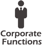 CorporateICON